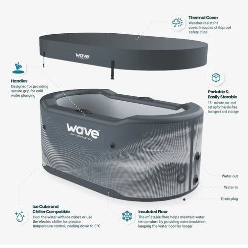 Wave Antarctic | Drop Stitch Ice Bath | Black
